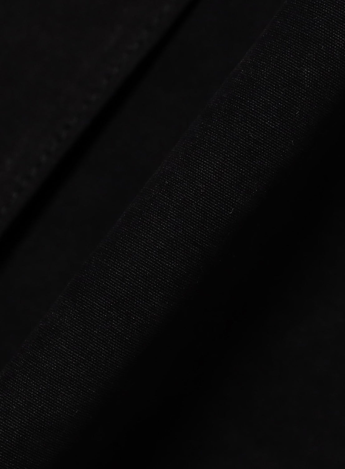 Close-up of black jacket texture